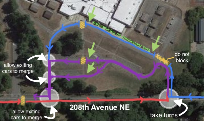 An overhead satellite image of the Evergreen Middle School campus, with lines and arrows illustrating the expected traffic flow during student drop-off.